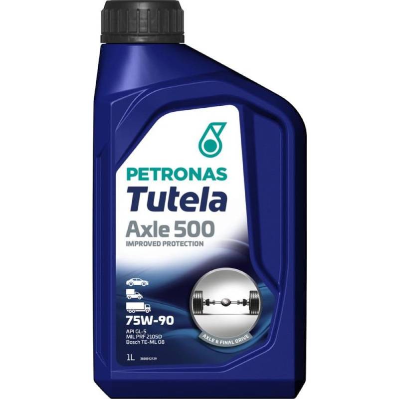 Petronas 76631E15EU Vulina, Nicht anwendbar. von Petronas