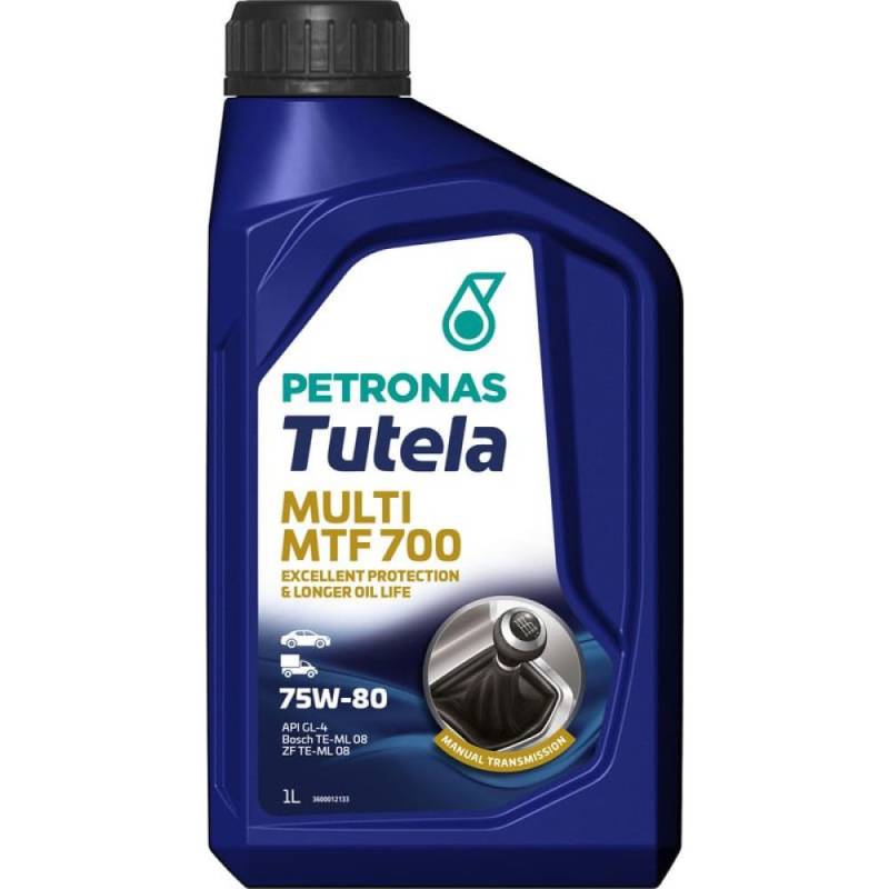 Petronas 76640E15EU Vulina, Nicht anwendbar. von Petronas