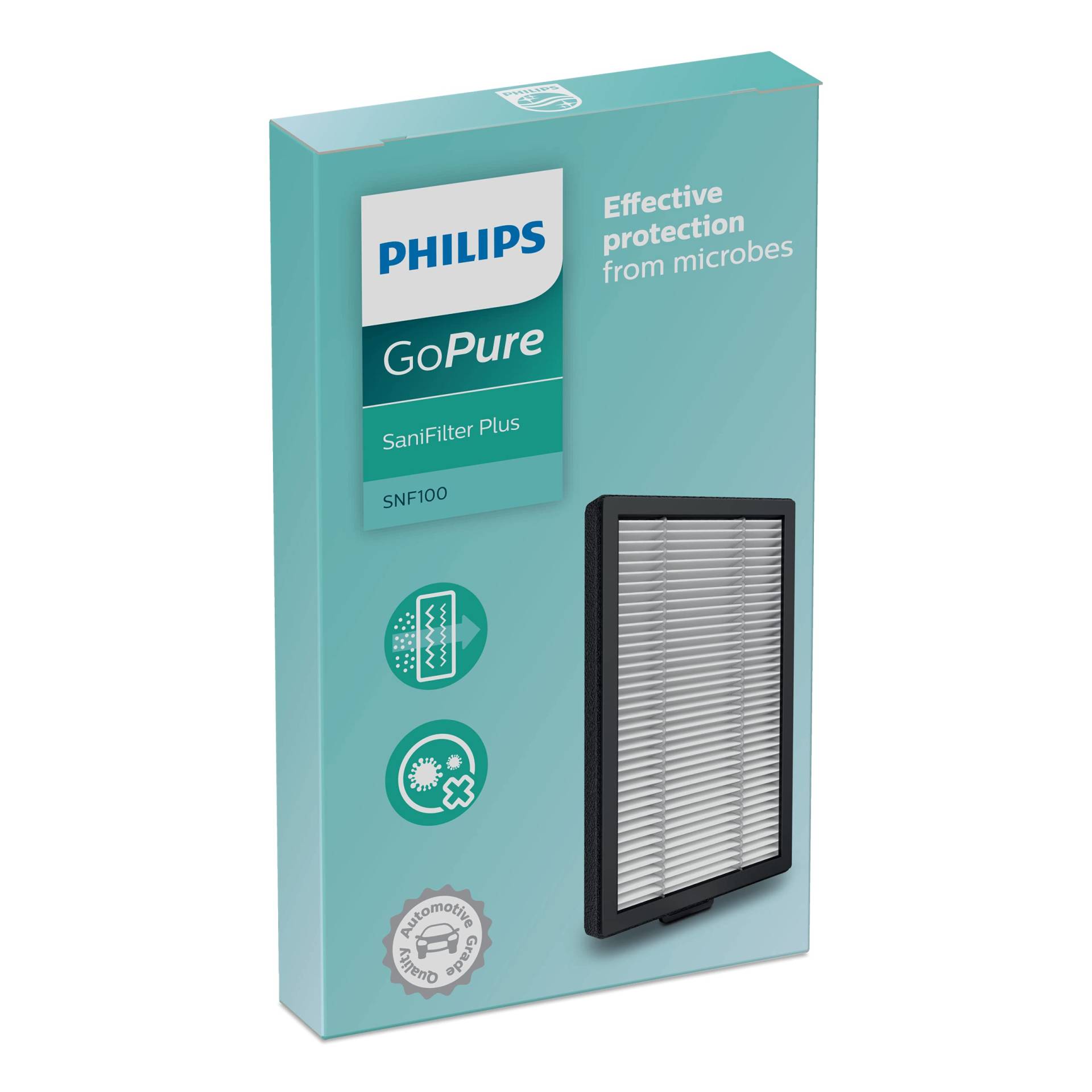 Philips SaniFilter Plus 100 Ersatzfilter für Auto Luftreiniger GoPure Style GP5611 von Philips automotive lighting