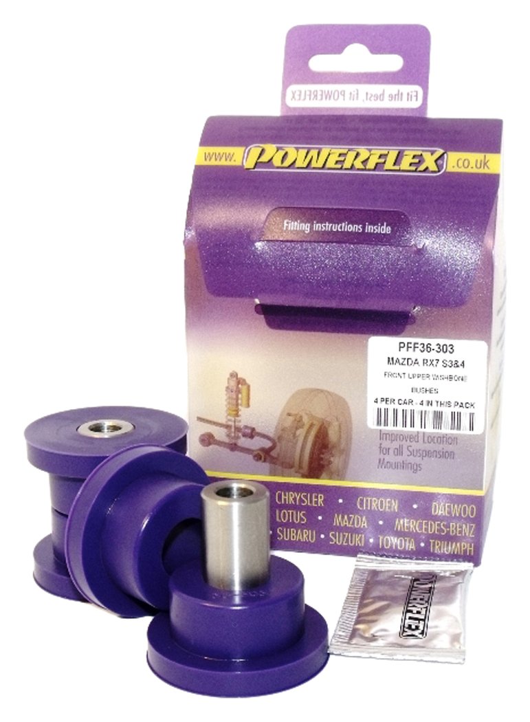 Powerflex PFF36-303 Performance Polyuretan Buchsen von Powerflex