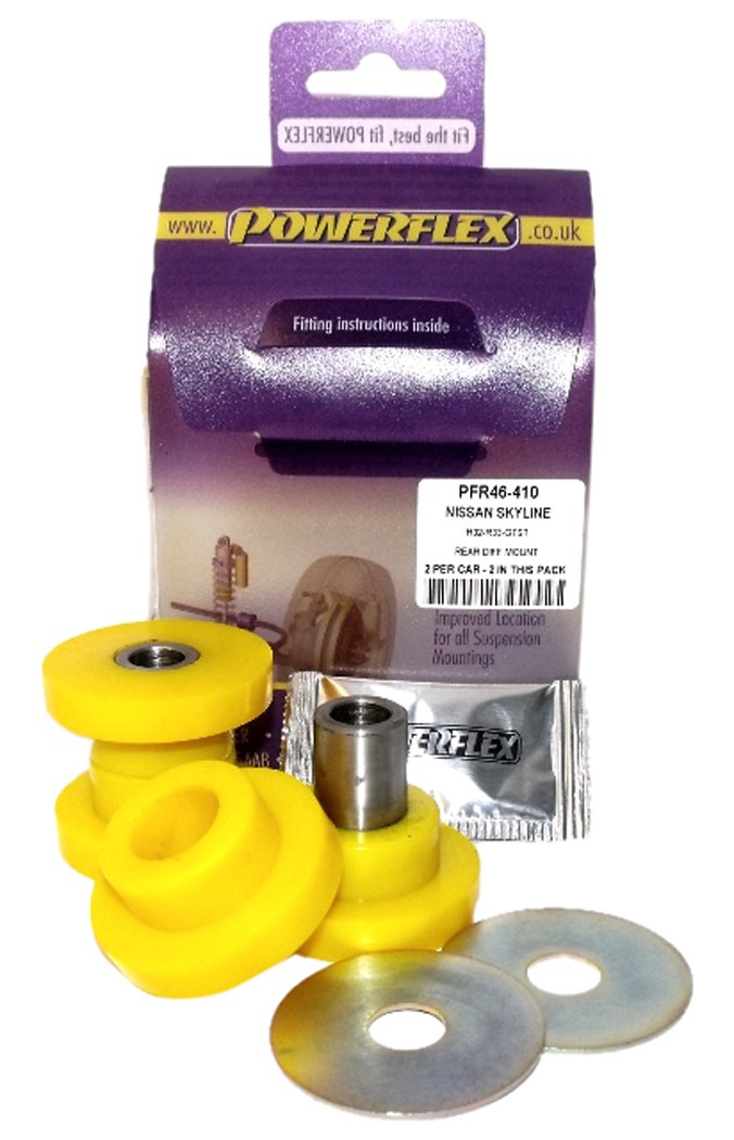 Powerflex PFR46-410 Performance Polyuretan Buchsen von Powerflex