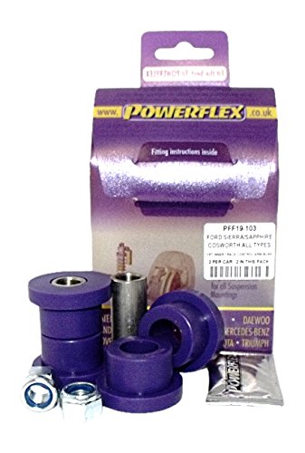 Powerflex PFF19-103 Performance Polyuretan Buchsen von Powerflex