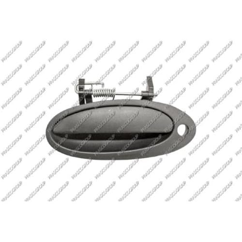 PRASCO RN0828002 Bedienelemente PRASCO RN0828002 Bedienelemente von Prasco