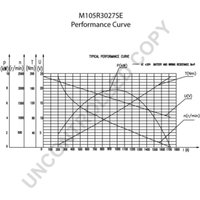 Starter PRESTOLITE ELECTRIC M105R3027SE Starter PRESTOLITE ELECTRIC M105R3027SE von Prestolite Electric