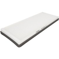 Innenraumfilter PURRO PUR-PC0012 von Purro