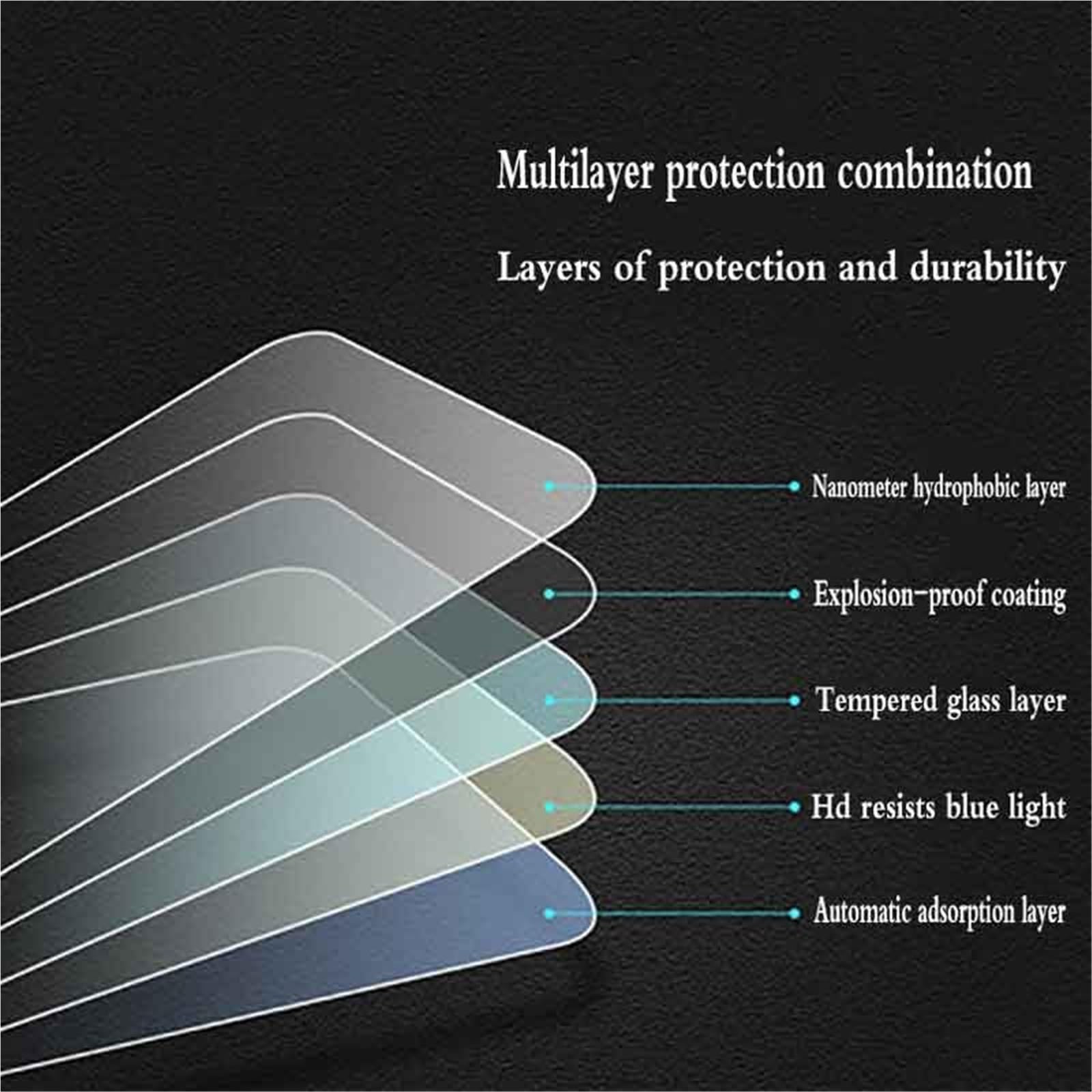 Navigator Bildschirm Displayschutz Auto GPS Navigation Bildschirm TPU Schutz Film Anti-Scratch-Film Zubehör Für Chery Für ARRIZO 8 2022 2023(Style A,RHD) von QIFANB