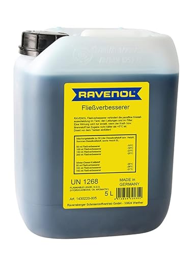 RAVENOL Fließverbesserer von RAVENOL