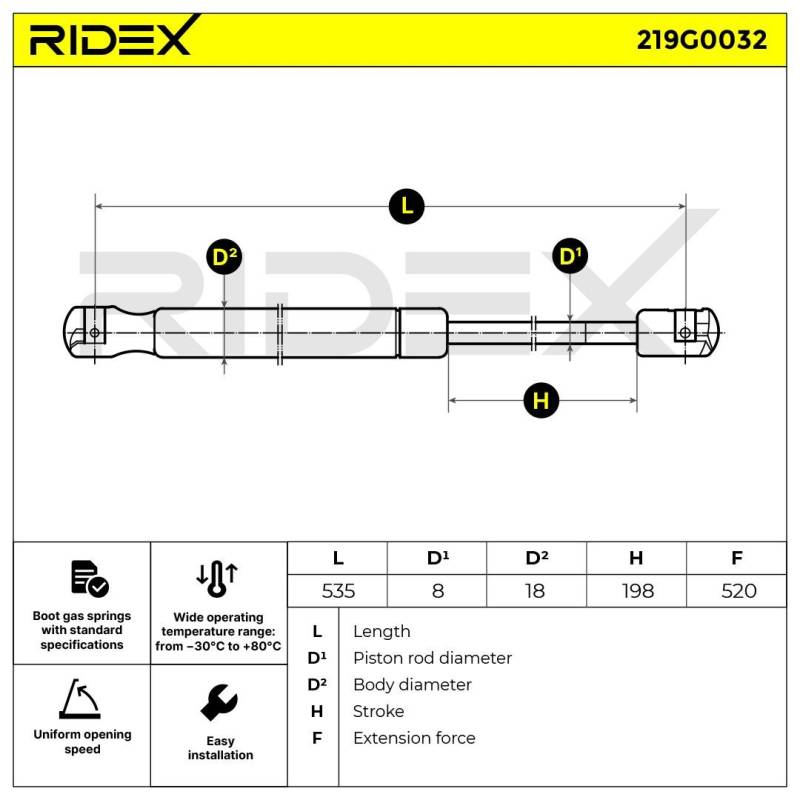 RIDEX Heckklappendämpfer FORD 219G0032 1S71A406A10AC,1S71A406A10CA,1117046 1117047,1219985,1S71A406A10BB,1119688,1120611,1S71A406A10AB,1S71A406A10BC von RIDEX