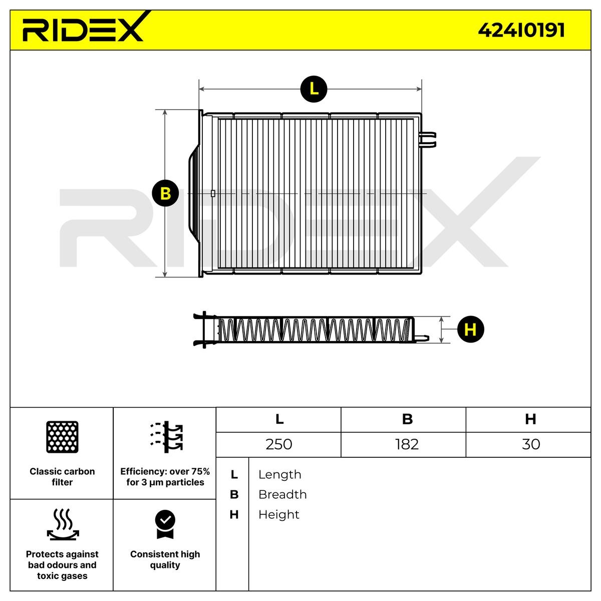 RIDEX Innenraumfilter RENAULT 424I0191 7701064235 Filter, Innenraumluft,Pollenfilter,Mikrofilter,Innenraumluftfilter,Staubfilter,Klimafilter RIDEX Innenraumfilter RENAULT 424I0191 7701064235 Filter, Innenraumluft,Pollenfilter,Mikrofilter,Innenraumluftfilter,Staubfilter,Klimafilter von RIDEX