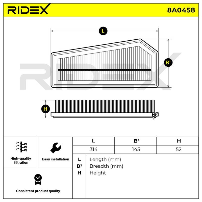 RIDEX Luftfilter MERCEDES-BENZ 8A0458 2710940304,A2710940304 Motorluftfilter,Filter für Luft von RIDEX