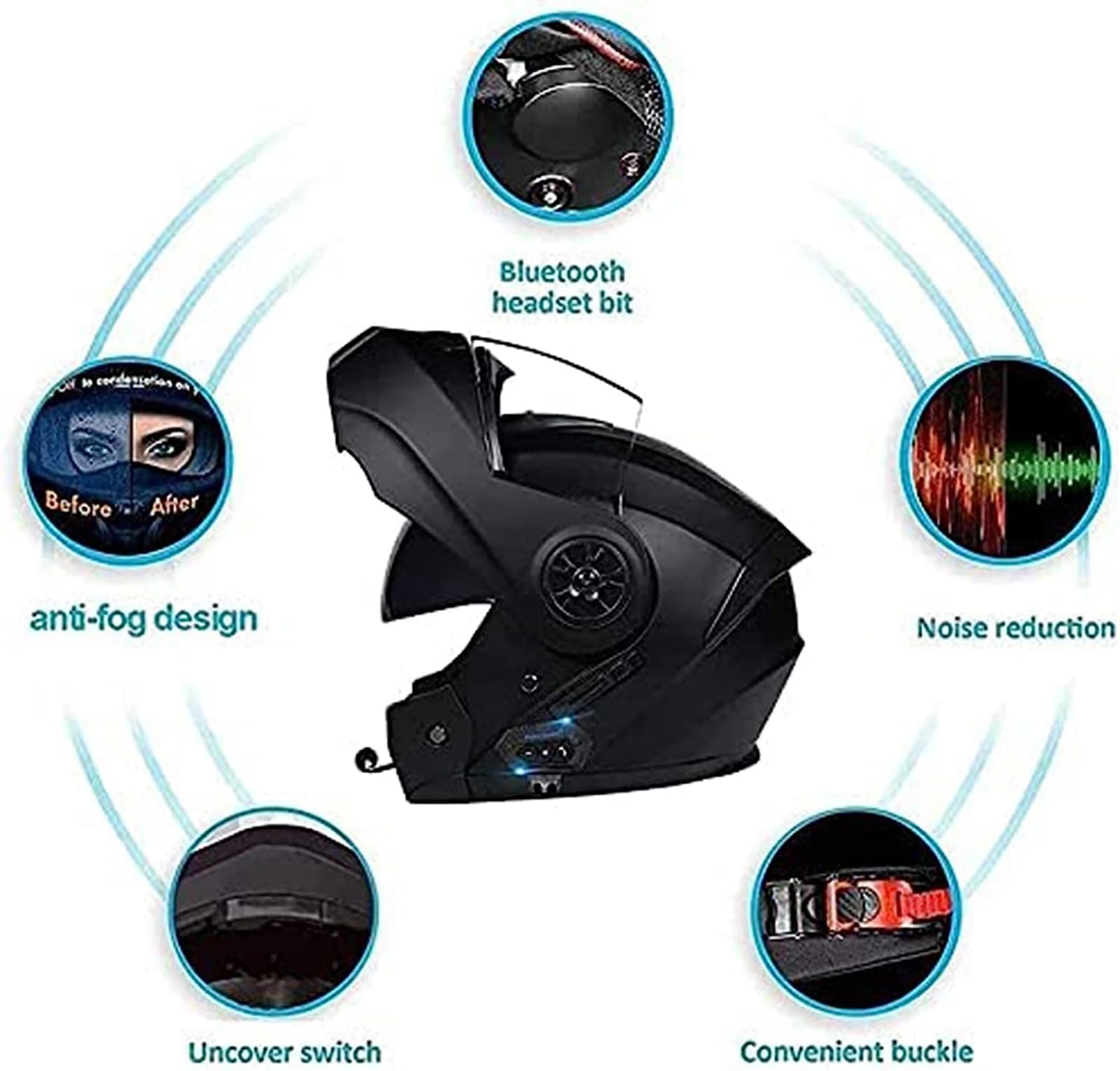 Adults Modularer Klapphelm Mit Bluetooth,Motorrad Integrierter Bluetooth-Helm Mit Doppelvisier,mit Automatische Reaktion Motorradhelm Sturzhelm Für Herren Und Damen ECE Genehmigt von SDPPTY