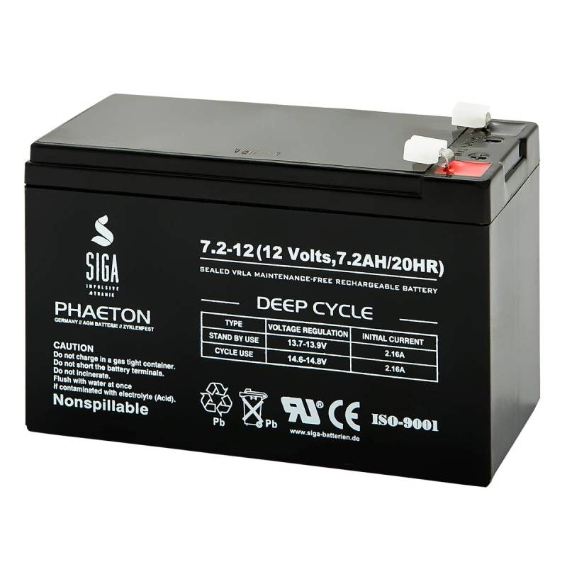 SIGA Blei Akku 7,2AH 12V Gel Batterie Bleigel ersetzt 7Ah 7,5Ah 12V/7,2Ah von SIGA IMPULSIVE DYNAMIK