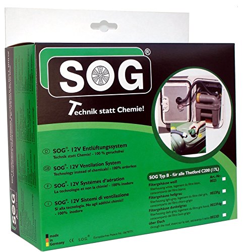 SOG 26407 2 Typ B WC-Entlüftung für C200 von SOG