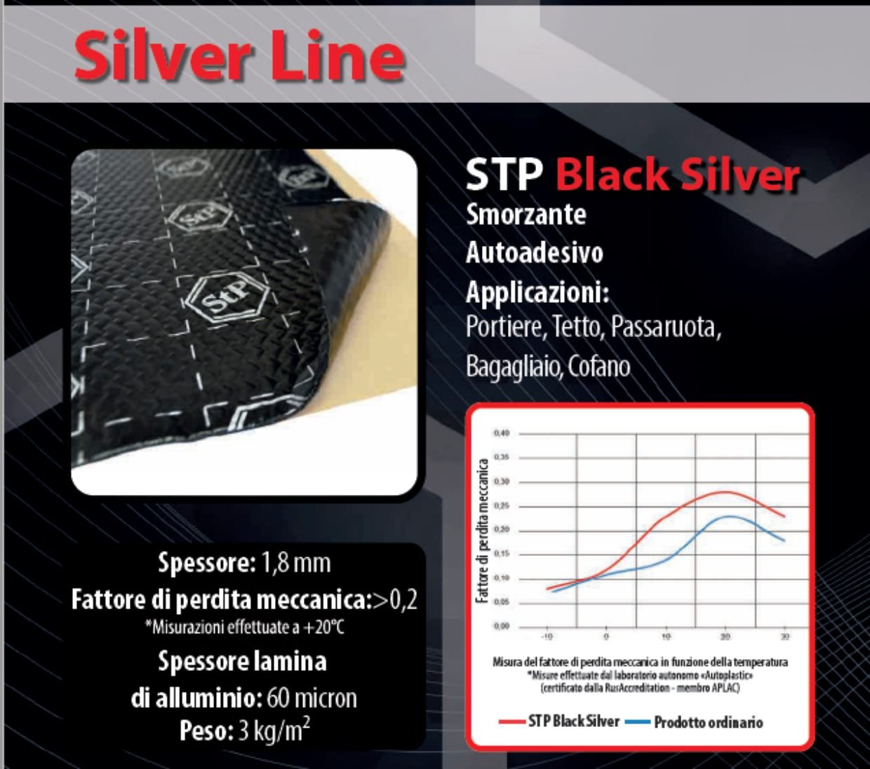 STP BLACK SILVER - 375x265x1,8mm SHOP PACK (8pcs) 73910125 von STP
