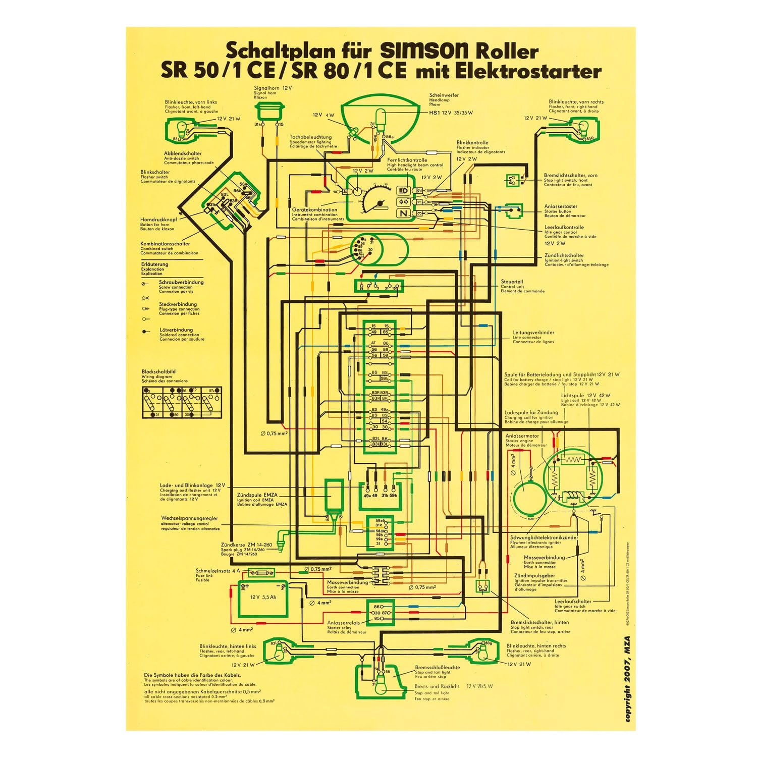 Schaltplan Farbposter (40x57cm) SR50/1 CE, SR80/1 CE mit Elektrostrater (beidseitig Glanzcello, schmutzabweisend) von Schwalbe