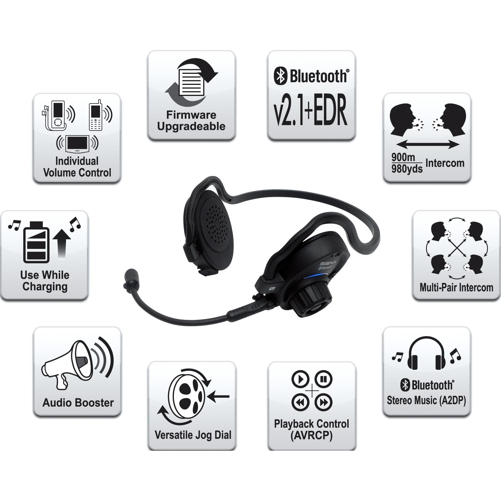 Sena SPH10 Bluetooth Headset Single Pack von Sena