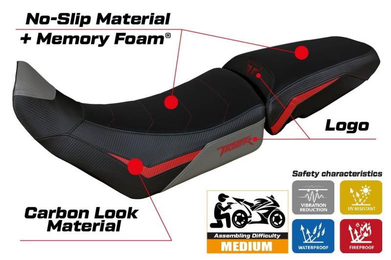 TAPPEZZERIA ITALIA Sitzbankbezug kompatibel mit Tiger 850 Sport 2021-2025 - mod Heating Comfort System von TAPPEZZERIA ITALIA
