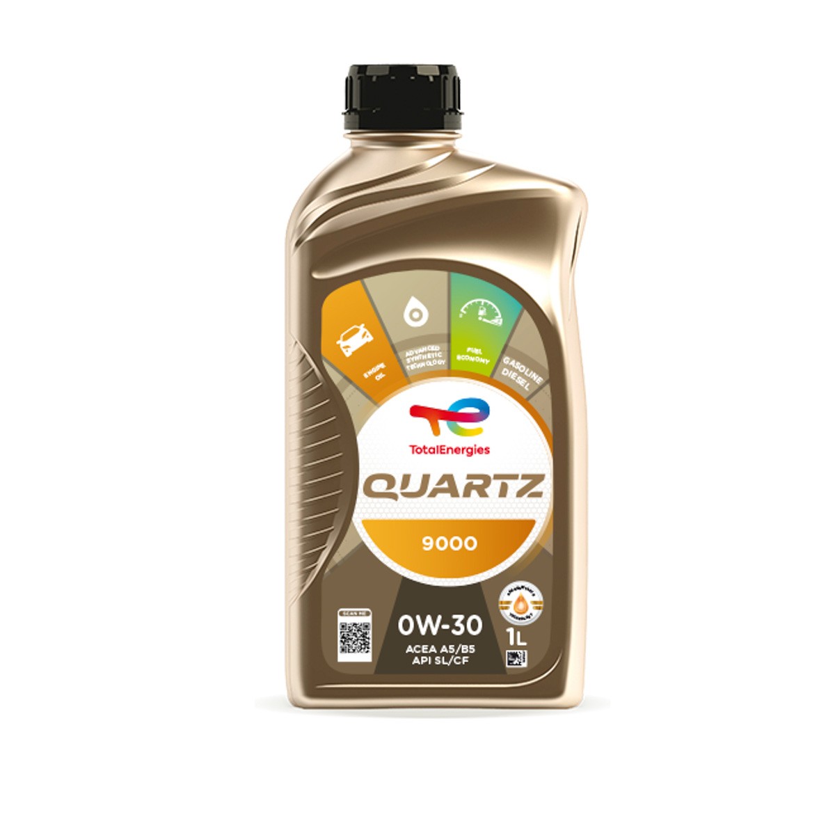 TotalEnergies Motoröl RENAULT,HYUNDAI,TOYOTA 2180967 Motorenöl,Öl,Öl für Motor TotalEnergies Motoröl RENAULT,HYUNDAI,TOYOTA 2180967 Motorenöl,Öl,Öl für Motor von TotalEnergies