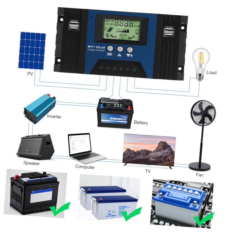 TOYANDONA Solarregler Panel Controller Ladegeräte Solarpanel Kleiner Solarstromregler 24 V Solarladeregler 100 A Solarladeregler 24 V Mppt Solarladeregler von TOYANDONA