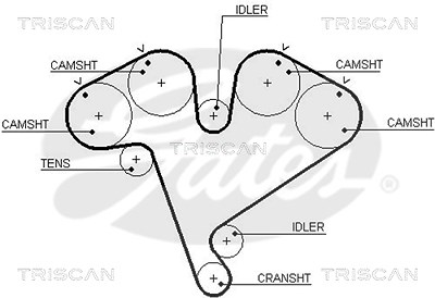 Triscan Zahnriemen [Hersteller-Nr. 86455453xs] für Cadillac, Chevrolet, Opel, Saab, Vauxhall von TRISCAN