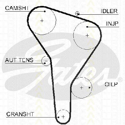 Triscan Zahnriemen [Hersteller-Nr. 86455622xs] für Audi, Ford, Seat, VW von TRISCAN