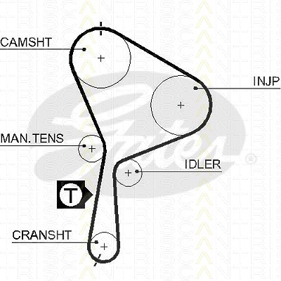 Triscan Zahnriemen [Hersteller-Nr. 86455552xs] für Mitsubishi, Nissan, Opel, Renault, Vauxhall, Volvo von TRISCAN
