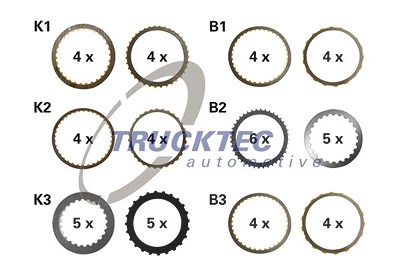 Trucktec Automotive Belaglamellensatz, Automatikgetriebe [Hersteller-Nr. 02.25.080] von TRUCKTEC AUTOMOTIVE