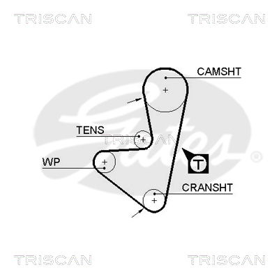 Zahnriemen Triscan 8645 5347xs Zahnriemen Triscan 8645 5347xs von Triscan