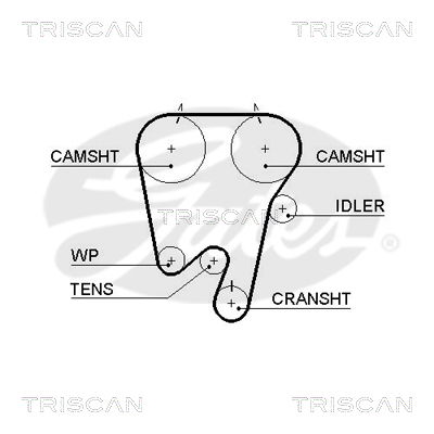 Zahnriemen Triscan 8645 5378xs Zahnriemen Triscan 8645 5378xs von Triscan