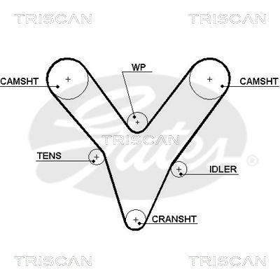 Zahnriemen Triscan 8645 5527xs Zahnriemen Triscan 8645 5527xs von Triscan