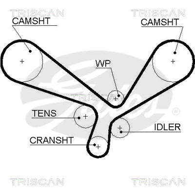 Zahnriemen Triscan 8645 5557xs Zahnriemen Triscan 8645 5557xs von Triscan