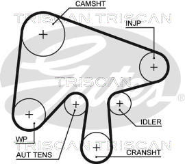 Zahnriemen Triscan 8645 5630xs Zahnriemen Triscan 8645 5630xs von Triscan