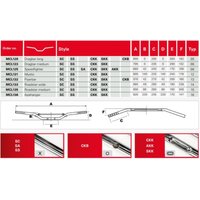 Lenkrad TRW MCL135SKK Lenkrad TRW MCL135SKK von Trw