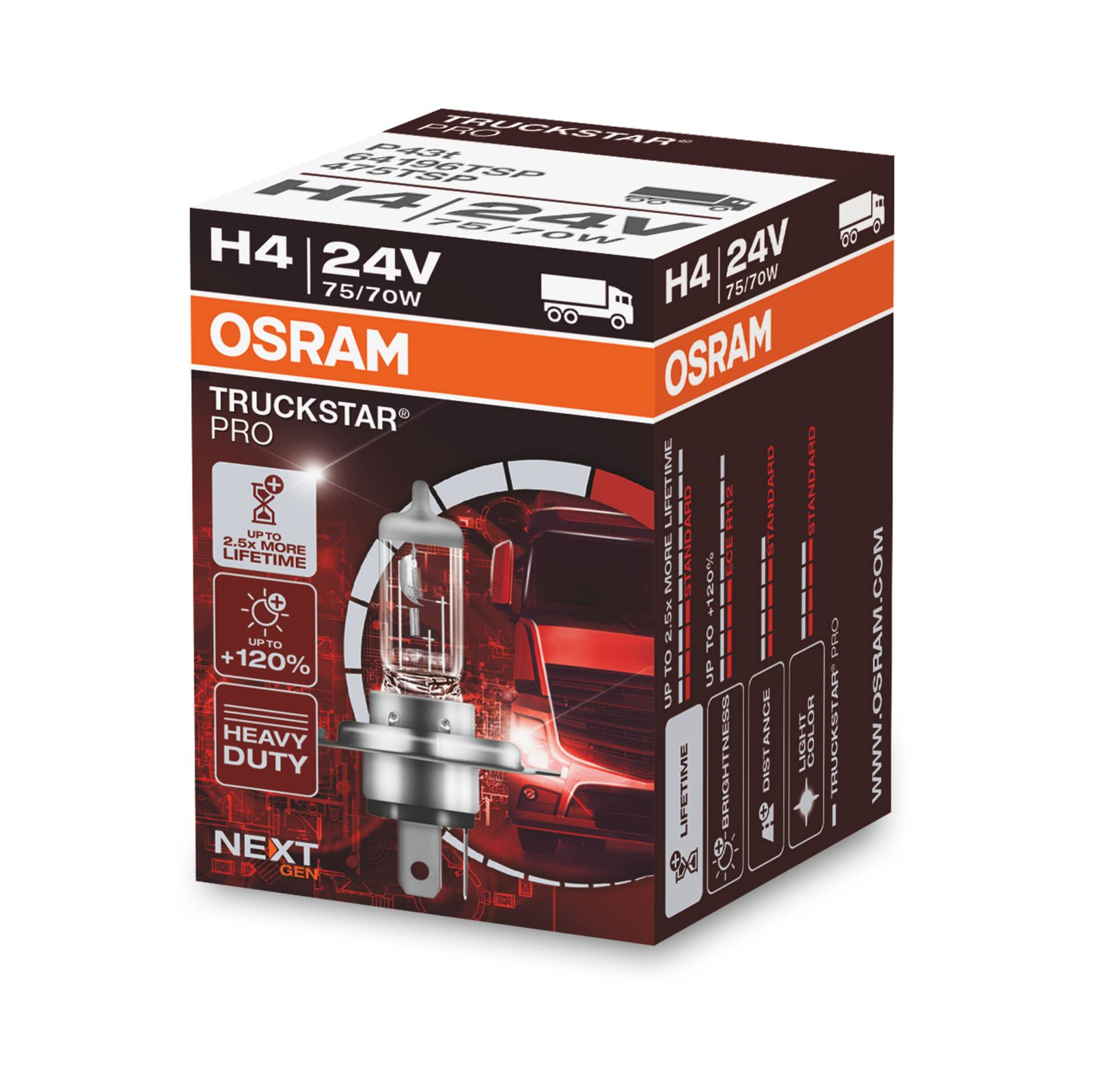 1 Stück OSRAM TRUCKSTAR PRO Next Generation 24V Lampen Birnen für LKW Scheinwerfer / Fassung H4 75/70W 1 Stück OSRAM TRUCKSTAR PRO Next Generation 24V Lampen Birnen für LKW Scheinwerfer / Fassung H4 75/70W von OSRAM GmbH