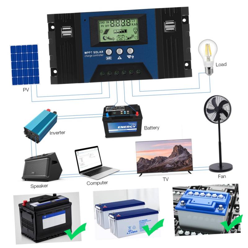 UPKOCH Solarregler Ladung Solarpanel Solarsystem Controller Solarstromregler Solarregler Pv Regler von UPKOCH