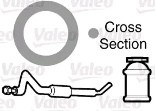 VALEO Dichtung, Kühlmittelrohrleitung 509137 JUU10040,1850707,3093509 6457R5,JUU10110,KRC1154,35574990,52466777,90381761,PH749910,60811547,JUU10050 VALEO Dichtung, Kühlmittelrohrleitung 509137 JUU10040,1850707,3093509 6457R5,JUU10110,KRC1154,35574990,52466777,90381761,PH749910,60811547,JUU10050 von VALEO