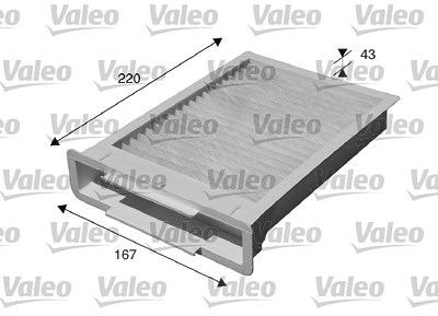 Valeo Filter, Innenraumluft [Hersteller-Nr. 715515] für BMW, Citroën, Peugeot, Toyota von VALEO