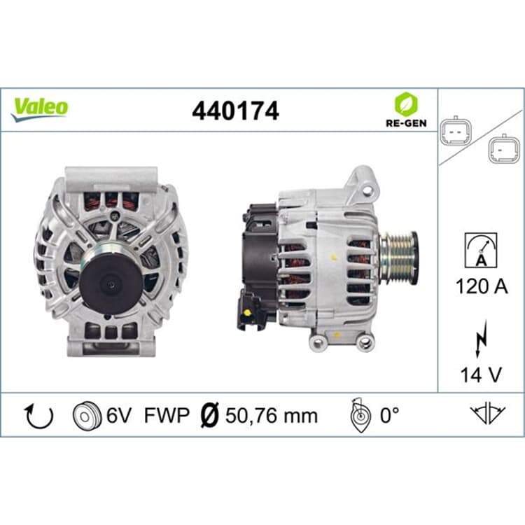 Valeo Lichtmaschine Citroen Mini Peugeot Valeo Lichtmaschine Citroen Mini Peugeot von VALEO