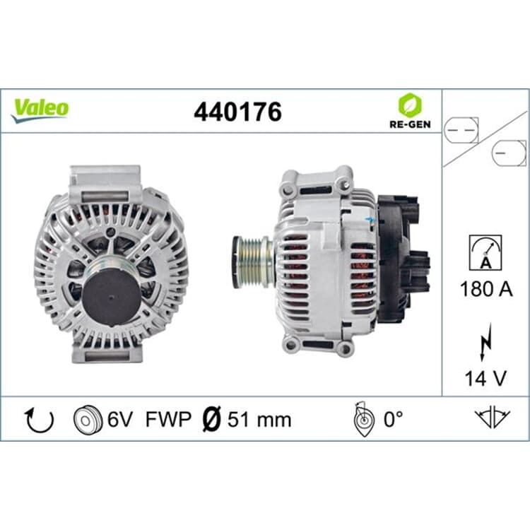 Valeo Lichtmaschine Mercedes Sprinter Viano Vito Valeo Lichtmaschine Mercedes Sprinter Viano Vito von VALEO