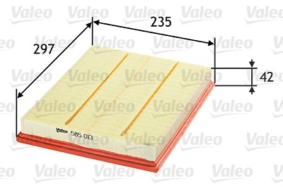 Valeo Luftfilter [Hersteller-Nr. 585013] für Opel von VALEO