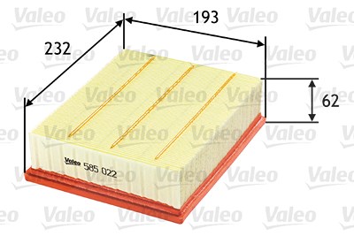 Valeo Luftfilter [Hersteller-Nr. 585022] für Alpine, Hyundai, Renault von VALEO