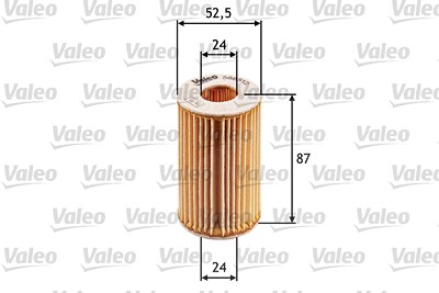 Valeo Ölfilter [Hersteller-Nr. 586512] für Renault von VALEO