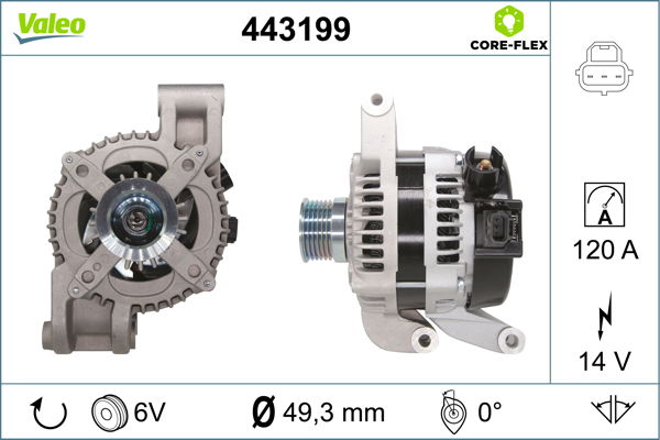 Generator Valeo 443199 von Valeo