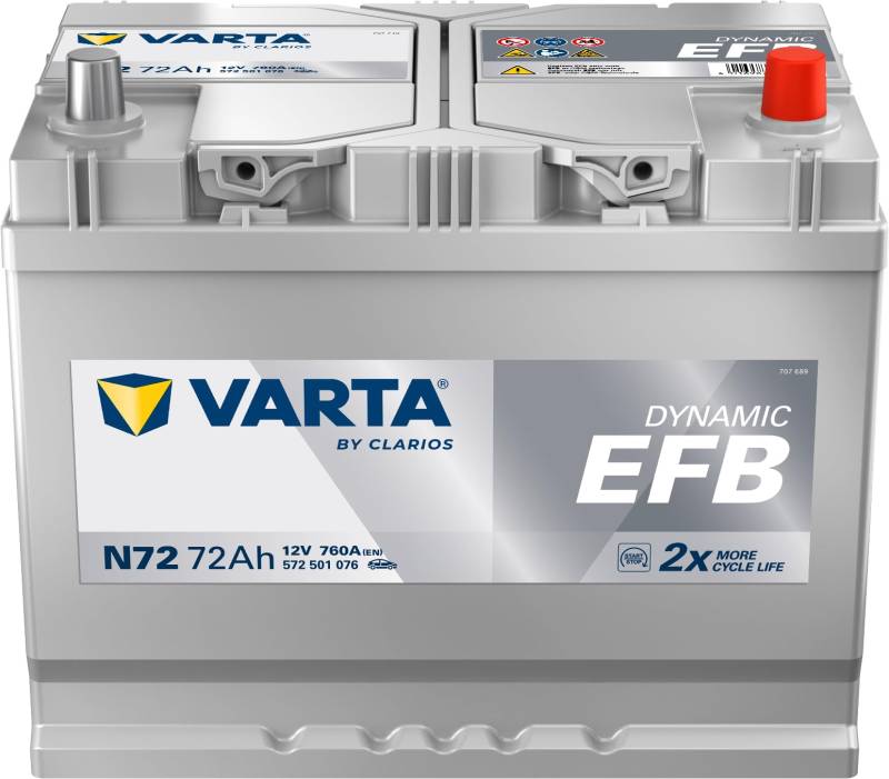 Varta 572501076D842 - Starterbatterie von VARTA