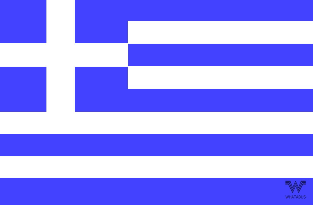WHATABUS Griechenland Flagge Aufkleber - Länderflagge als Sticker 8,5 x 5,5 cm von WHATABUS