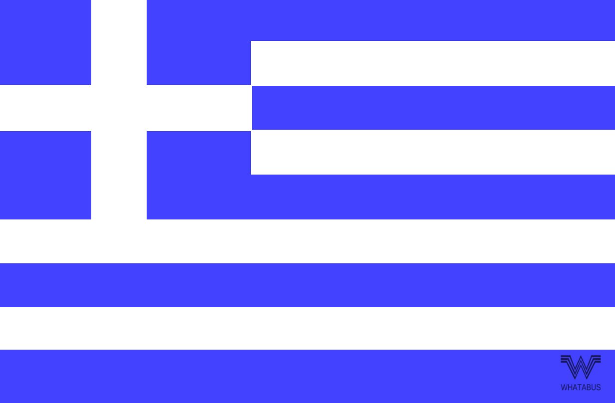 WHATABUS Griechenland Flagge Aufkleber - Länderflagge als Sticker 8,5 x 5,5 cm WHATABUS Griechenland Flagge Aufkleber - Länderflagge als Sticker 8,5 x 5,5 cm von WHATABUS