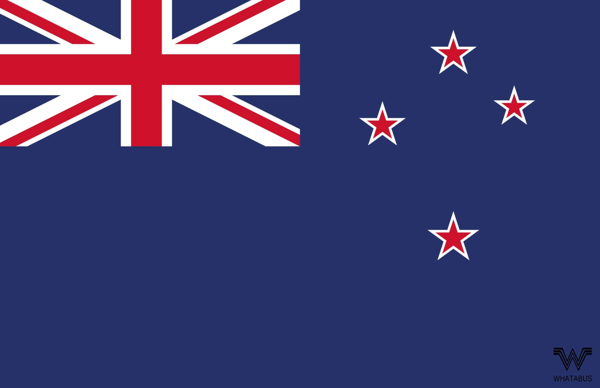 WHATABUS Neuseeland Flagge Aufkleber - Länderflagge als Sticker 8,5 x 5,5 cm von WHATABUS