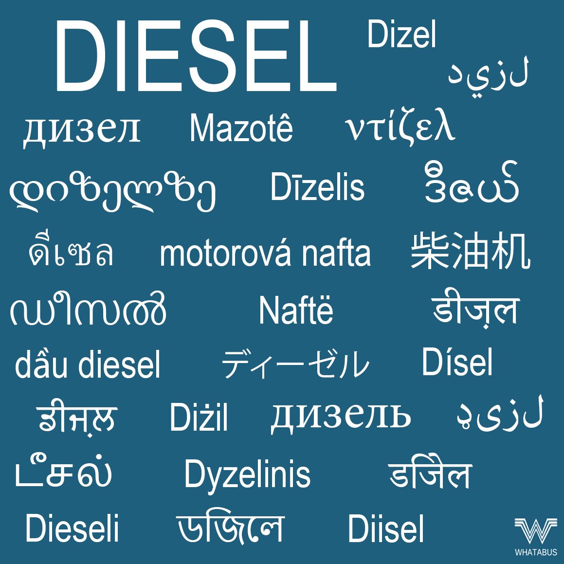 WHATABUS Diesel mehrsprachig Aufkleber - in vielen Sprachen - Sticker 9,8 x 9,8 cm von WHATABUS