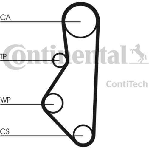 CONTITECH 6589145000 Für Zahnriemen von CONTITECH