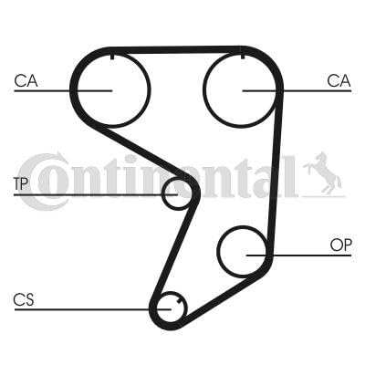 CONTITECH 6702381739 Für Zahnriemen CONTITECH 6702381739 Für Zahnriemen von CONTITECH